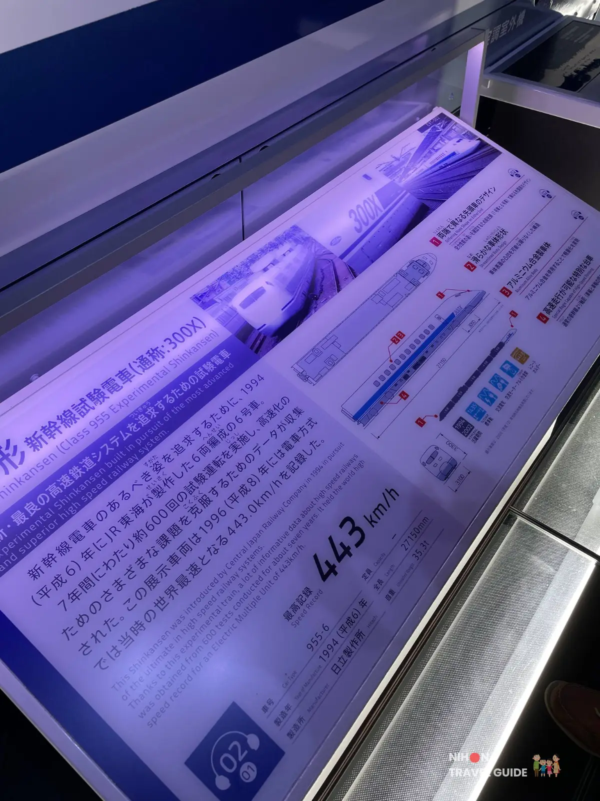 Information panel at SCMaglev and Railway Park explaining the 300X experimental Shinkansen with diagrams, Japanese text, and a highlighted 443 km/h speed record.