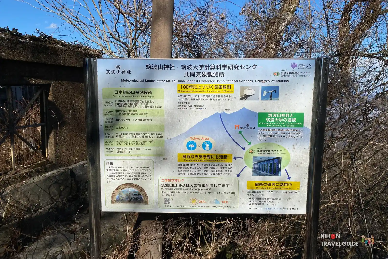 mt-tsukuba-nantaisan-meteorological-station-information-board Official information board explaining the history and role of the Meteorological Station at Nantaisan Peak on Mount Tsukuba, mounted beside a utility pole and surrounded by winter trees.